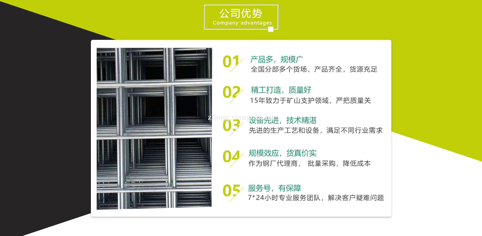 礦用網片
