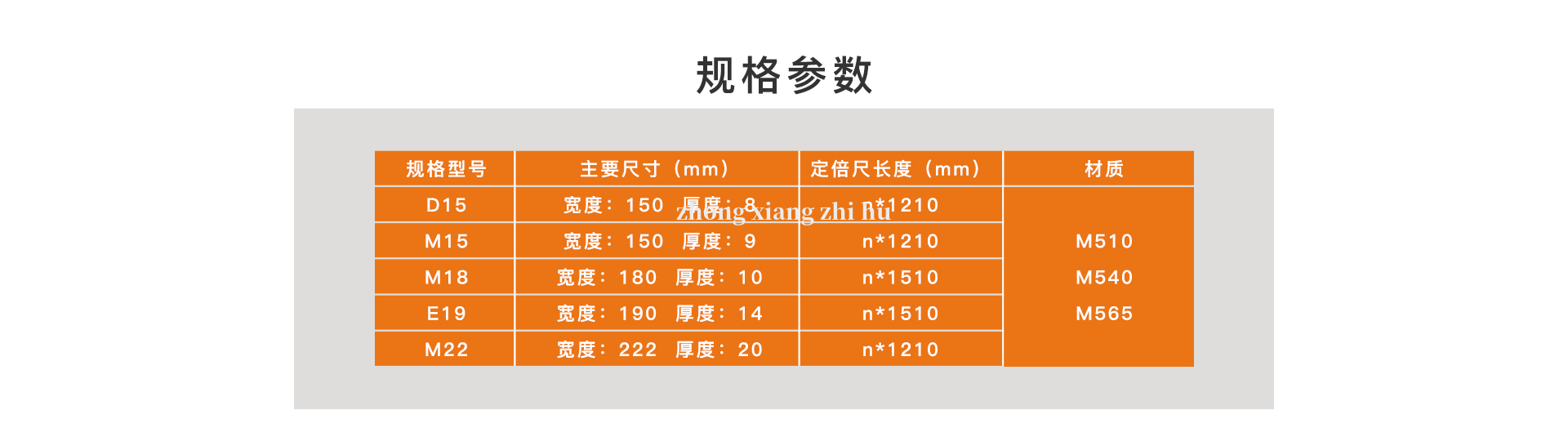 槽幫鋼